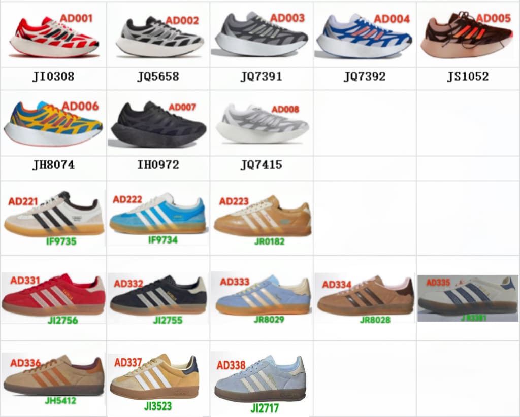 AdidasRetail and wholesale of various brands
