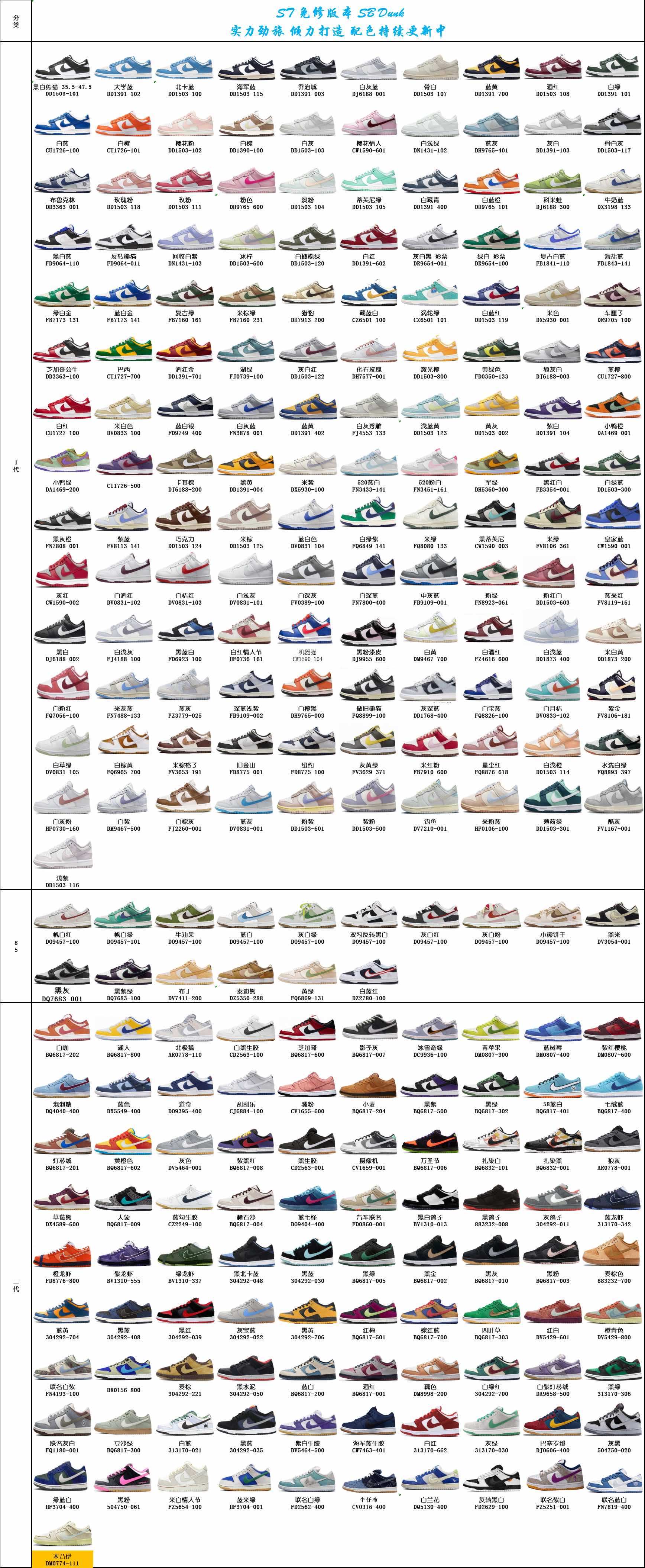 Nike New Classic Styles: Wholesale and Retail9.27 Batch shipment of jerseys
